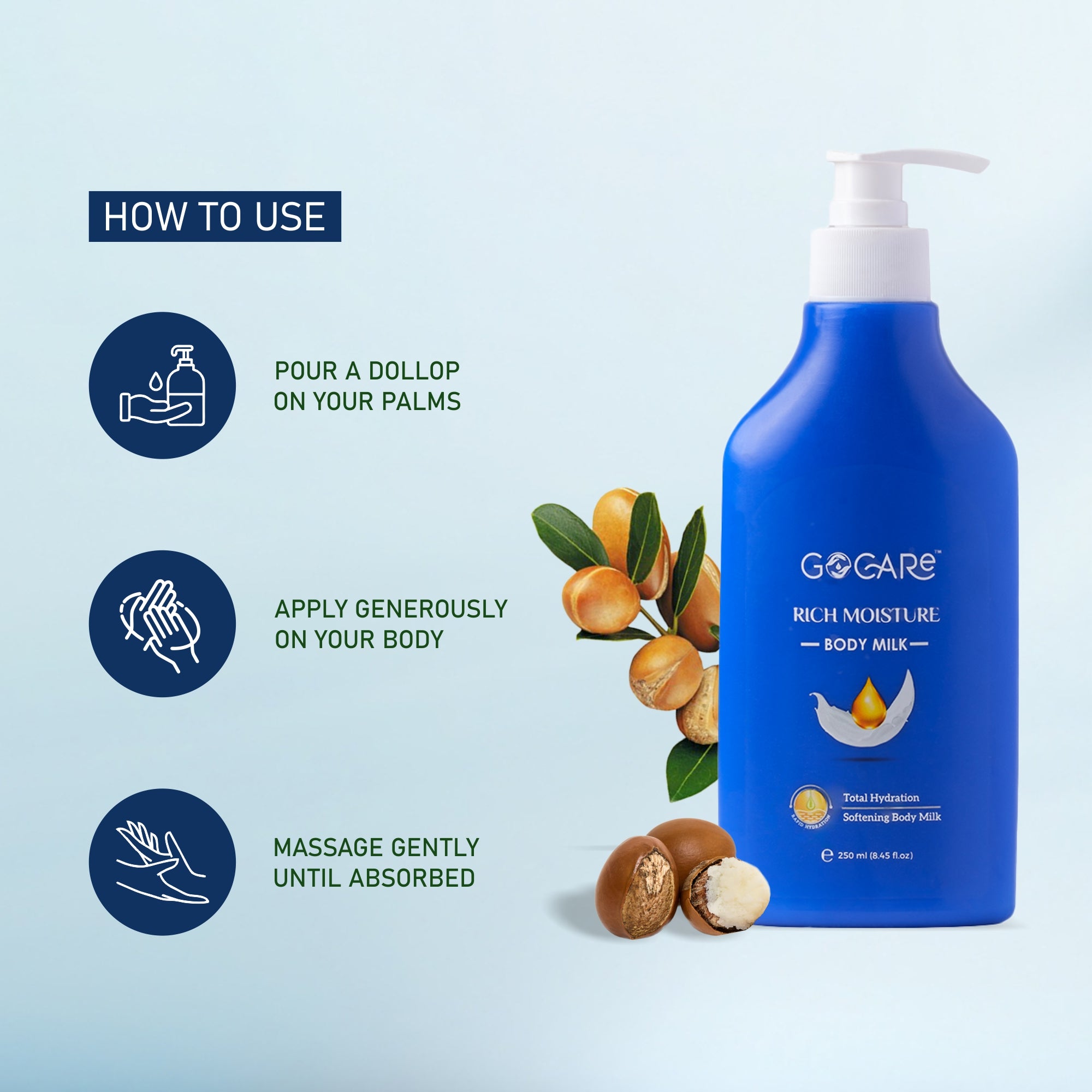 GoCare Rich Moisture Body Milk