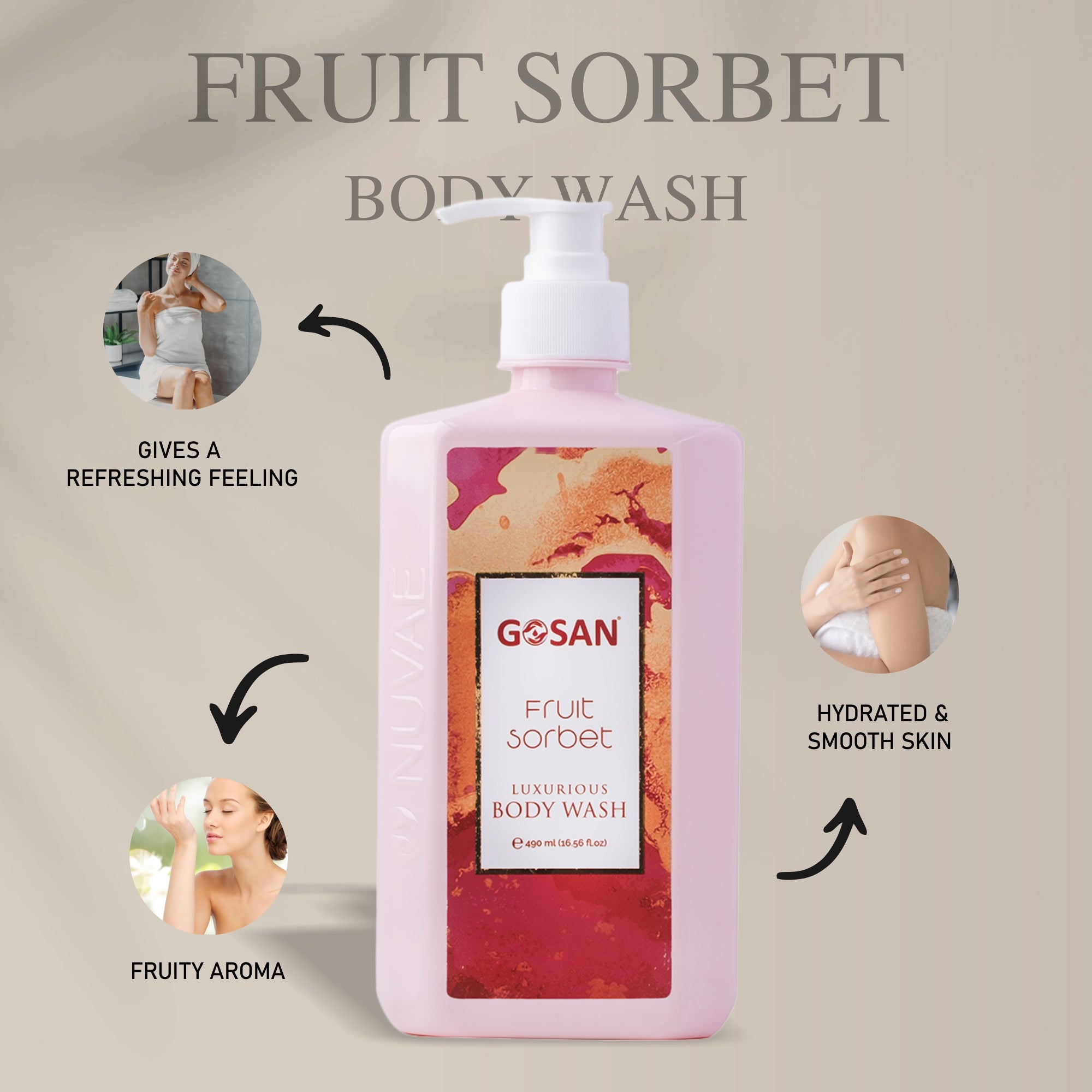 Fruit Sorbet Body Wash
