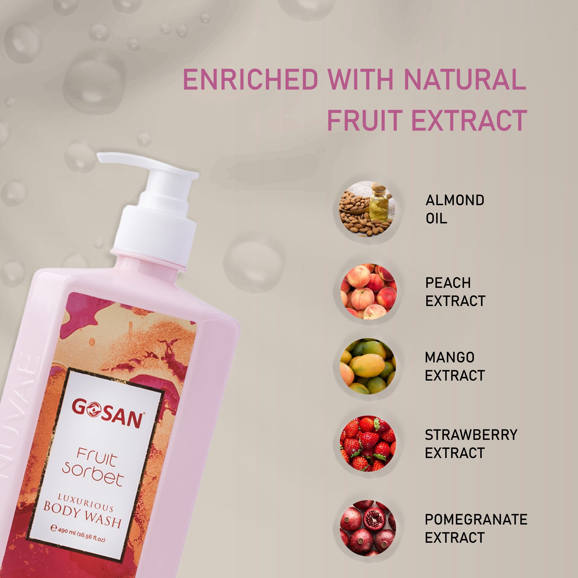 Fruit Sorbet Body Wash